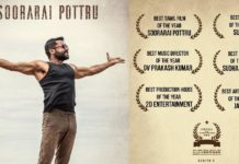 விருதுகளை சூறையாடிய சூரரைப்போற்று படக்குழு